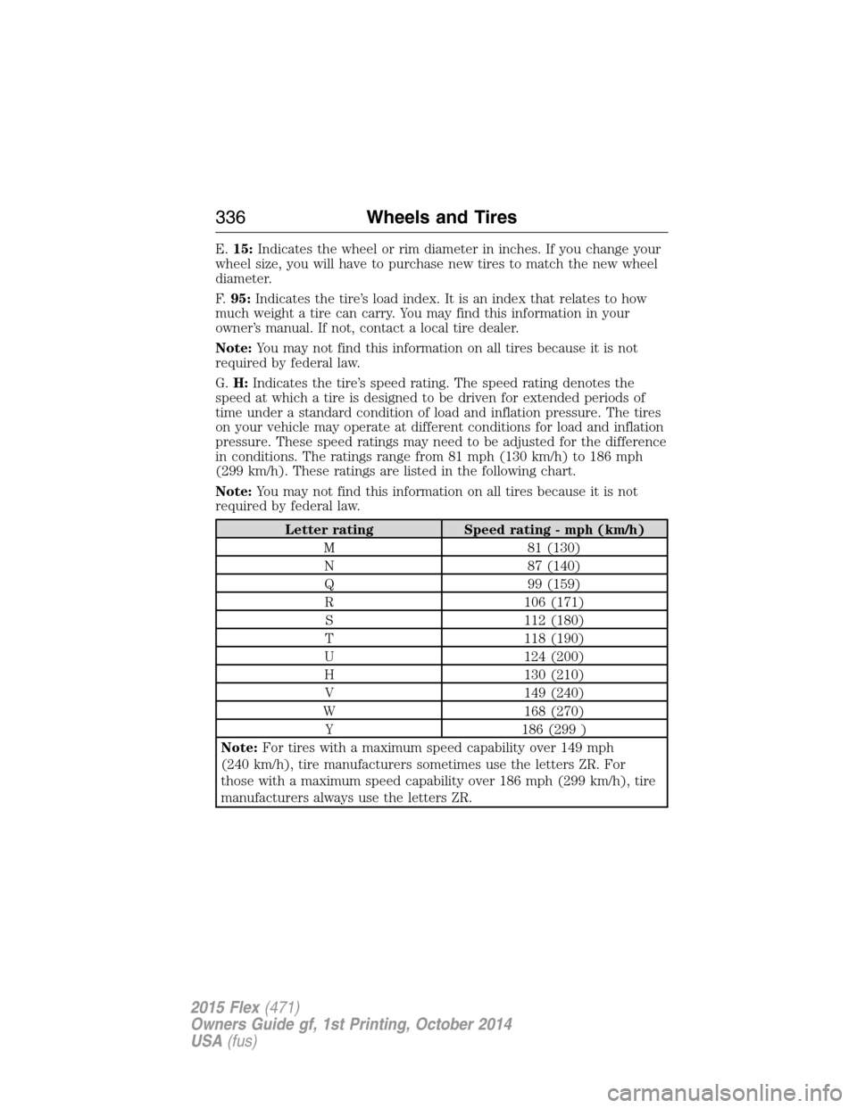 FORD FLEX 2015 1.G Owners Manual E.15:Indicates the wheel or rim diameter in inches. If you change your
wheel size, you will have to purchase new tires to match the new wheel
diameter.
F.95:Indicates the tire’s load index. It is an