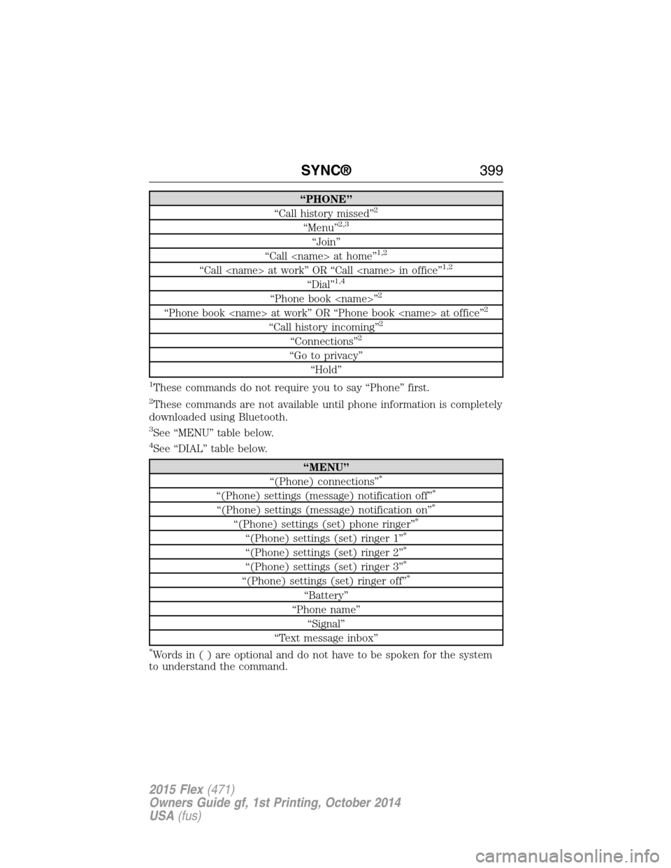 FORD FLEX 2015 1.G Owners Manual “PHONE”
“Call history missed”2
“Menu”2,3
“Join”
“Call <name> at home”1,2
“Call <name> at work” OR “Call <name> in office”1,2
“Dial”1,4
“Phone book <name>”2
“Phone FORD FLEX 2015 1.G Owners Manual “PHONE”
“Call history missed”2
“Menu”2,3
“Join”
“Call <name> at home”1,2
“Call <name> at work” OR “Call <name> in office”1,2
“Dial”1,4
“Phone book <name>”2
“Phone
