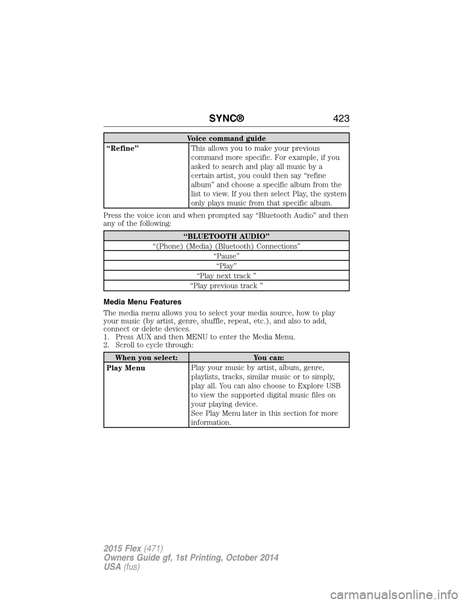 FORD FLEX 2015 1.G Owners Manual Voice command guide
“Refine”This allows you to make your previous
command more specific. For example, if you
asked to search and play all music by a
certain artist, you could then say “refine
al FORD FLEX 2015 1.G Owners Manual Voice command guide
“Refine”This allows you to make your previous
command more specific. For example, if you
asked to search and play all music by a
certain artist, you could then say “refine
al