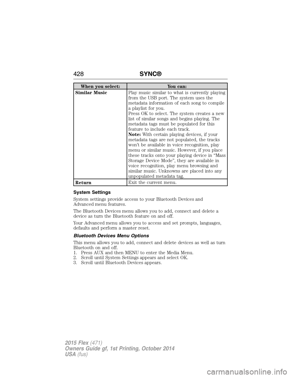 FORD FLEX 2015 1.G Owners Manual When you select: You can:
Similar MusicPlay music similar to what is currently playing
from the USB port. The system uses the
metadata information of each song to compile
a playlist for you.
Press OK FORD FLEX 2015 1.G Owners Manual When you select: You can:
Similar MusicPlay music similar to what is currently playing
from the USB port. The system uses the
metadata information of each song to compile
a playlist for you.
Press OK