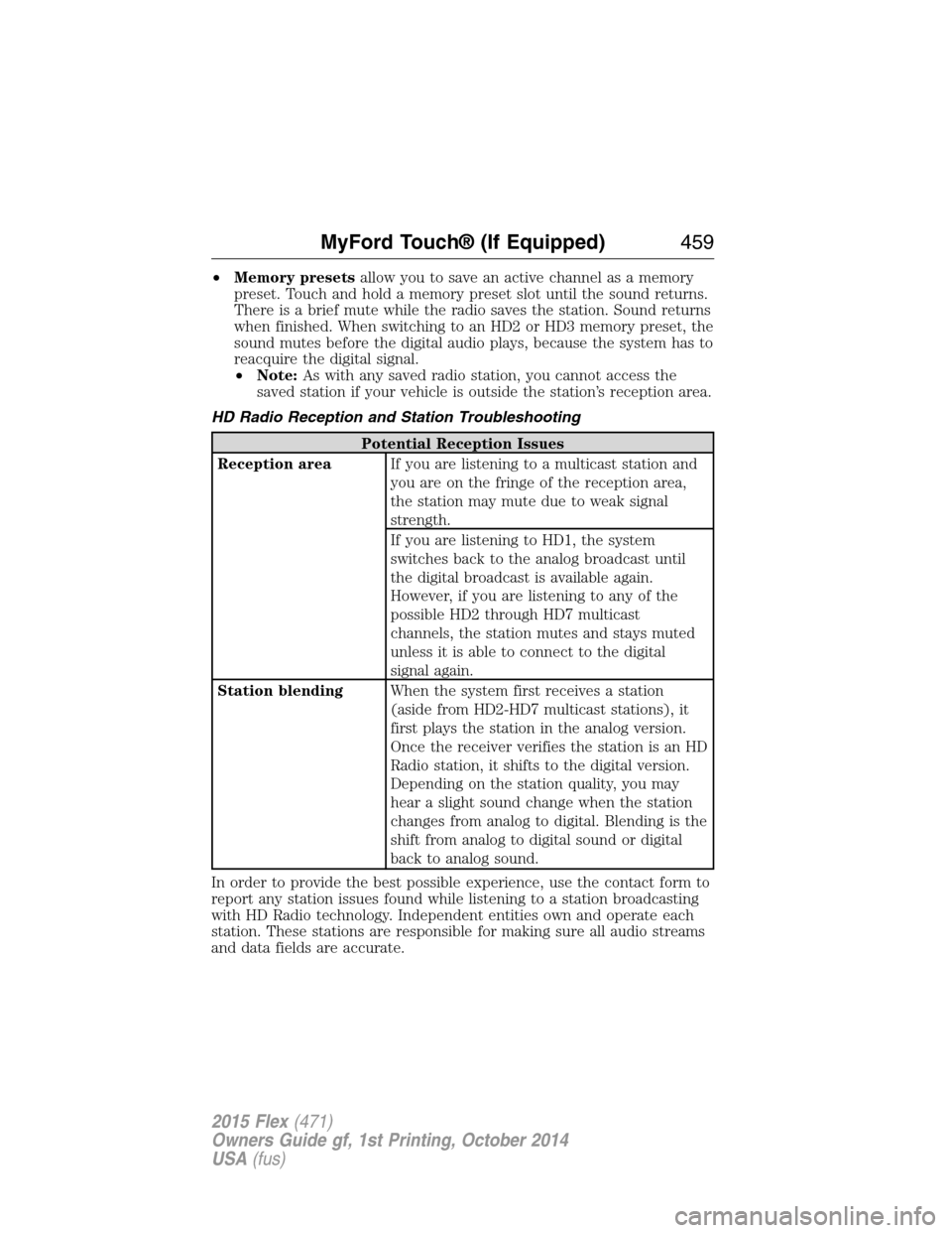 FORD FLEX 2015 1.G Owners Manual •Memory presetsallow you to save an active channel as a memory
preset. Touch and hold a memory preset slot until the sound returns.
There is a brief mute while the radio saves the station. Sound ret