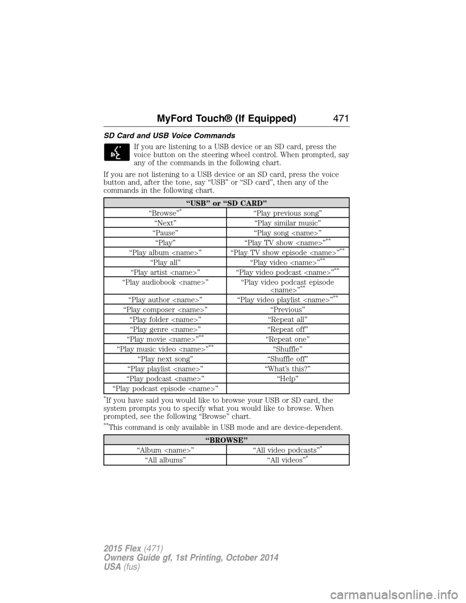 FORD FLEX 2015 1.G Owners Manual SD Card and USB Voice Commands
If you are listening to a USB device or an SD card, press the
voice button on the steering wheel control. When prompted, say
any of the commands in the following chart.
