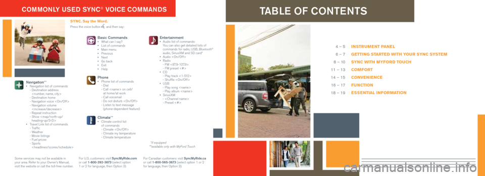 FORD FLEX 2015 1.G Quick Reference Guide TABLE OF CONTENTS
INSTRUMENT PANEL
GETTING STARTED WITH YOUR SYNC SYSTEM
SYNC WITH MYFORD TOUCH
COMFORT
CONVENIENCE
FUNCTION
ESSENTIAL INFORMATION
4 – 5
6 – 7
8 – 10
11 – 13
14 – 15 16 – FORD FLEX 2015 1.G Quick Reference Guide TABLE OF CONTENTS
INSTRUMENT PANEL
GETTING STARTED WITH YOUR SYNC SYSTEM
SYNC WITH MYFORD TOUCH
COMFORT
CONVENIENCE
FUNCTION
ESSENTIAL INFORMATION
4 – 5
6 – 7
8 – 10
11 – 13
14 – 15 16 –
