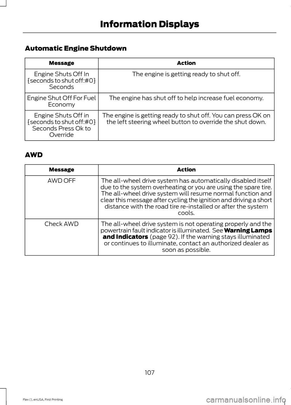 FORD FLEX 2016 1.G Owners Manual Automatic Engine Shutdown
Action
Message
The engine is getting ready to shut off.
Engine Shuts Off In
{seconds to shut off:#0} Seconds
The engine has shut off to help increase fuel economy.
Engine Shu