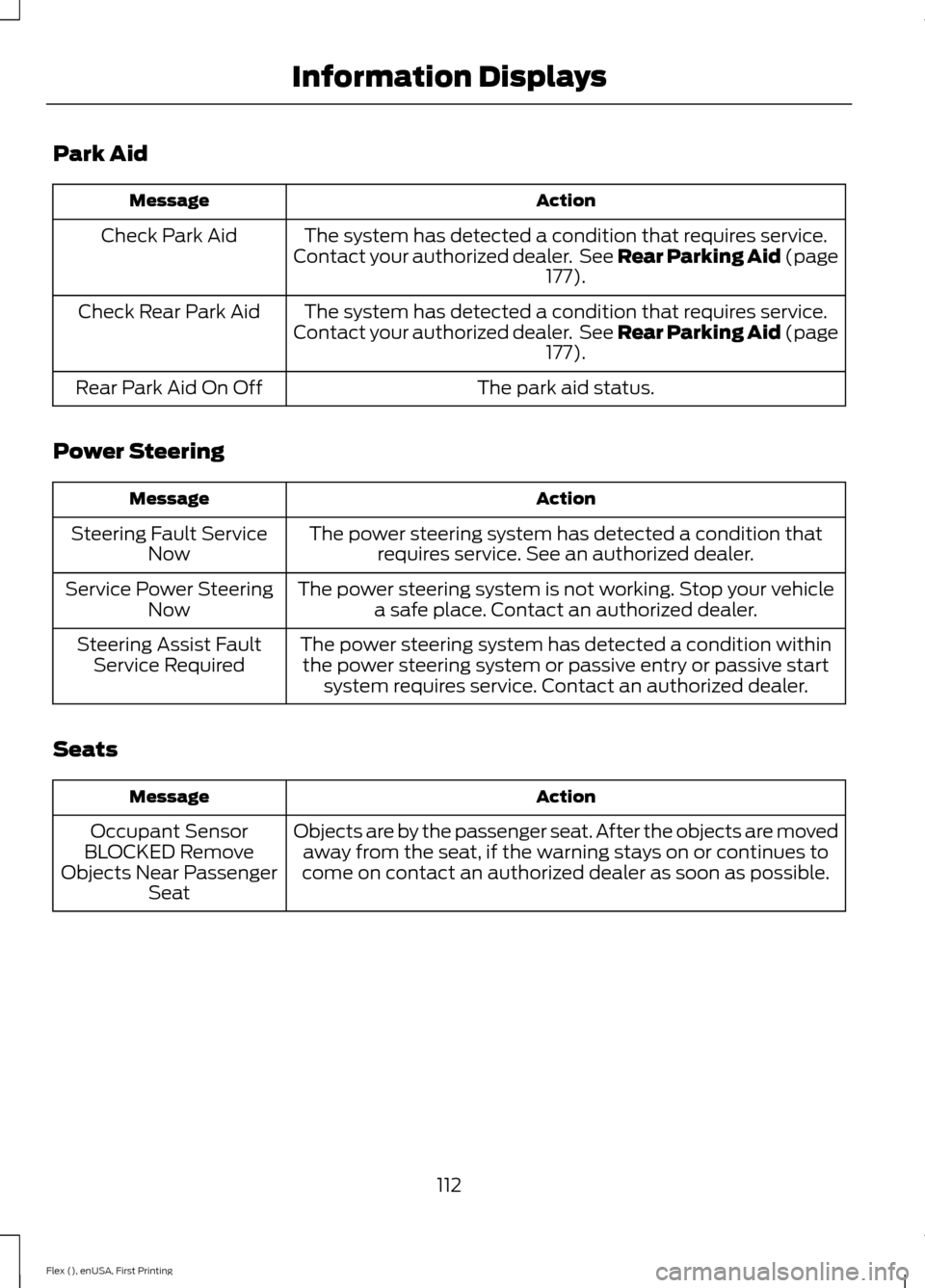 FORD FLEX 2016 1.G Owners Manual Park Aid
Action
Message
The system has detected a condition that requires service.
Contact your authorized dealer.  See Rear Parking Aid (page
177).
Check Park Aid
The system has detected a condition 