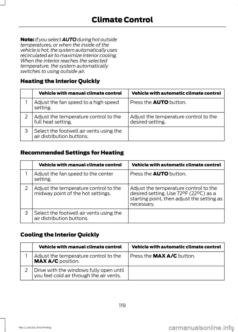 FORD FLEX 2016 1.G Owners Manual Note:
If you select AUTO during hot outside
temperatures, or when the inside of the
vehicle is hot, the system automatically uses
recirculated air to maximize interior cooling.
When the interior reach