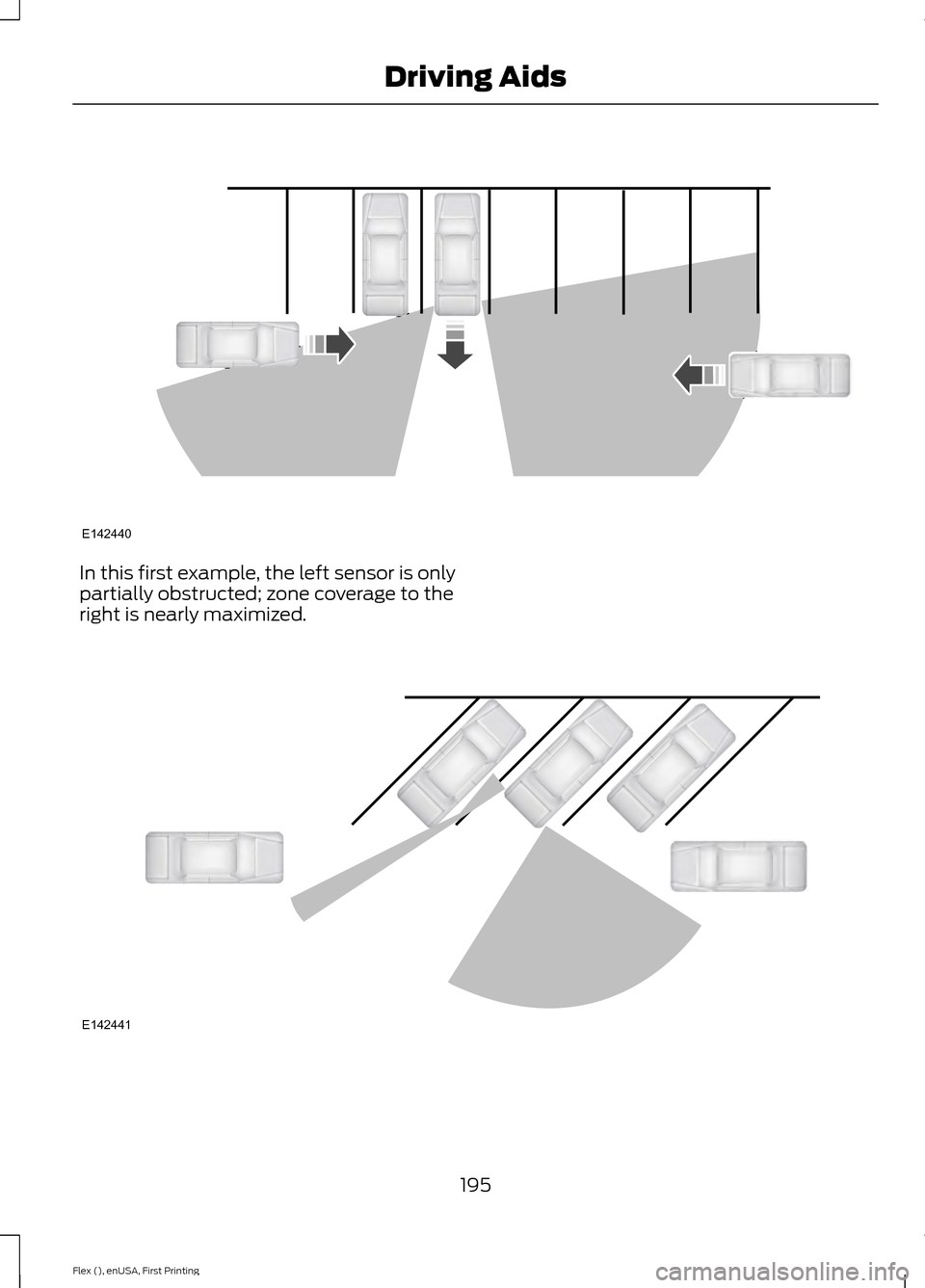 FORD FLEX 2016 1.G Owners Guide In this first example, the left sensor is only
partially obstructed; zone coverage to the
right is nearly maximized.
195
Flex (), enUSA, First Printing Driving AidsE142440 E142441 FORD FLEX 2016 1.G Owners Guide In this first example, the left sensor is only
partially obstructed; zone coverage to the
right is nearly maximized.
195
Flex (), enUSA, First Printing Driving AidsE142440 E142441