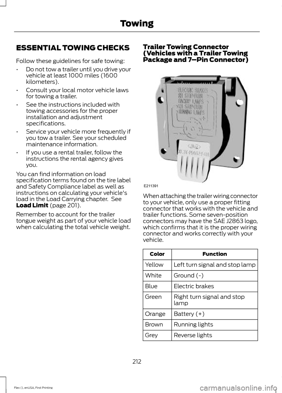 FORD FLEX 2016 1.G Owners Manual ESSENTIAL TOWING CHECKS
Follow these guidelines for safe towing:
•
Do not tow a trailer until you drive your
vehicle at least 1000 miles (1600
kilometers).
• Consult your local motor vehicle laws
FORD FLEX 2016 1.G Owners Manual ESSENTIAL TOWING CHECKS
Follow these guidelines for safe towing:
•
Do not tow a trailer until you drive your
vehicle at least 1000 miles (1600
kilometers).
• Consult your local motor vehicle laws
