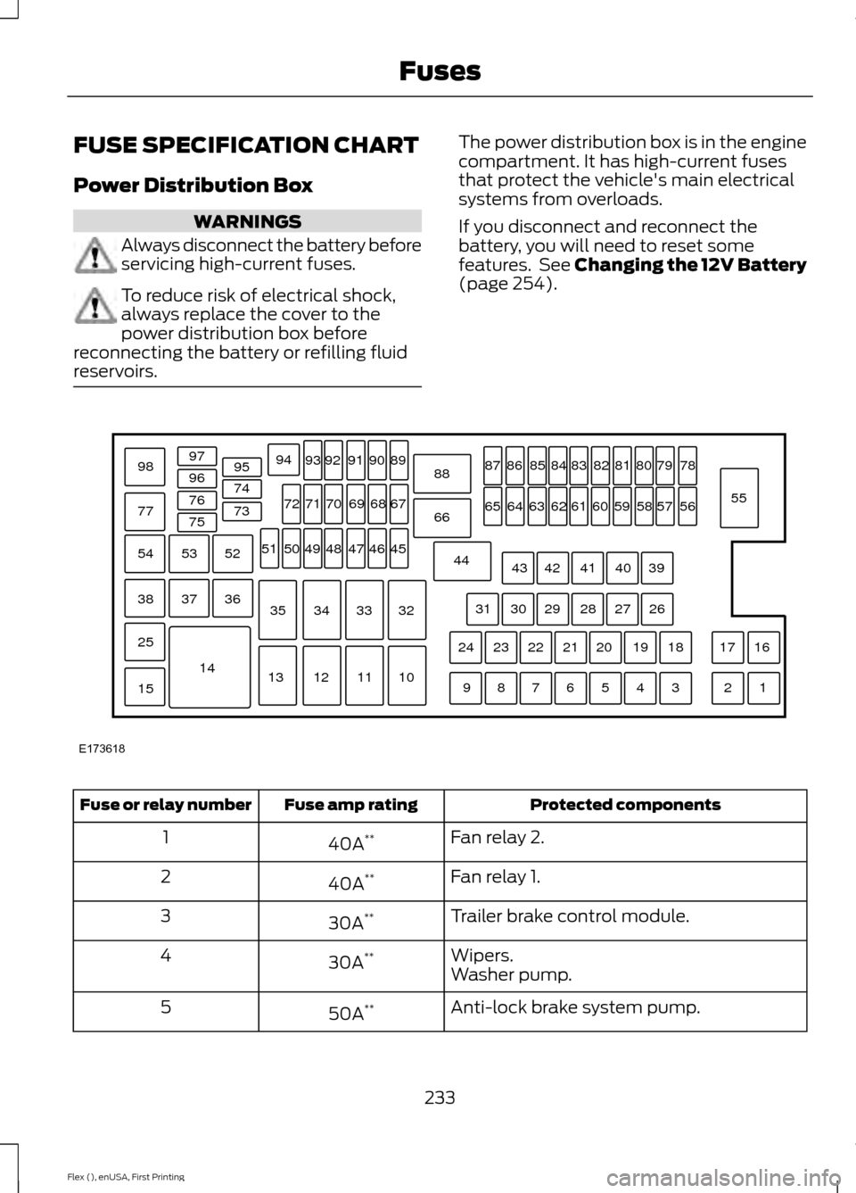 FORD FLEX 2016 1.G Owners Manual FUSE SPECIFICATION CHART
Power Distribution Box
WARNINGS
Always disconnect the battery before
servicing high-current fuses.
To reduce risk of electrical shock,
always replace the cover to the
power di FORD FLEX 2016 1.G Owners Manual FUSE SPECIFICATION CHART
Power Distribution Box
WARNINGS
Always disconnect the battery before
servicing high-current fuses.
To reduce risk of electrical shock,
always replace the cover to the
power di