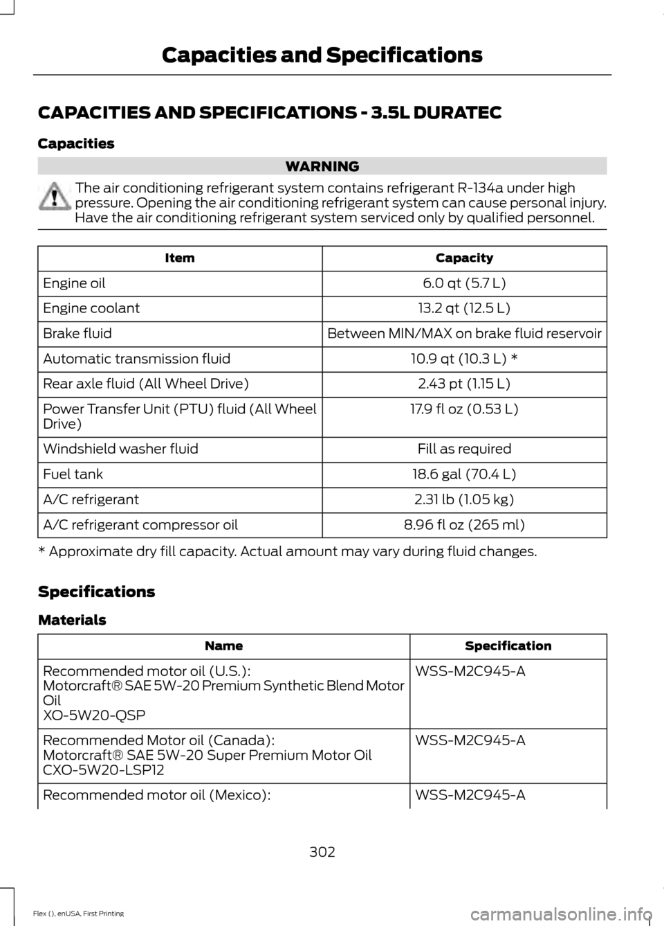 FORD FLEX 2016 1.G Owners Manual CAPACITIES AND SPECIFICATIONS - 3.5L DURATEC
Capacities
WARNING
The air conditioning refrigerant system contains refrigerant R-134a under high
pressure. Opening the air conditioning refrigerant system