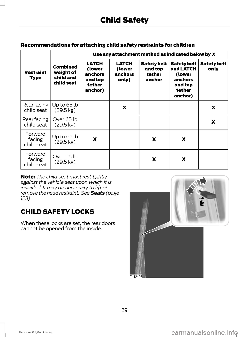 FORD FLEX 2016 1.G Owners Guide Recommendations for attaching child safety restraints for children
Use any attachment method as indicated below by X
Combined weight ofchild and
child seat
Restraint
Type Safety belt
only
Safety belt
FORD FLEX 2016 1.G Owners Guide Recommendations for attaching child safety restraints for children
Use any attachment method as indicated below by X
Combined weight ofchild and
child seat
Restraint
Type Safety belt
only
Safety belt