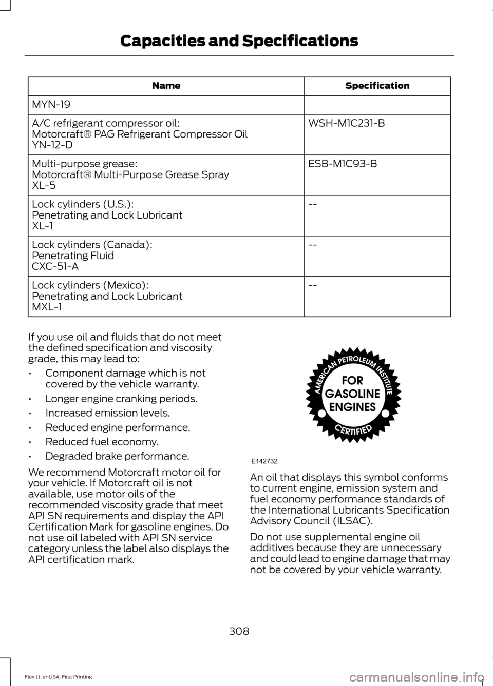 FORD FLEX 2016 1.G User Guide Specification
Name
MYN-19 WSH-M1C231-B
A/C refrigerant compressor oil:
Motorcraft® PAG Refrigerant Compressor Oil
YN-12-D
ESB-M1C93-B
Multi-purpose grease:
Motorcraft® Multi-Purpose Grease Spray
XL-