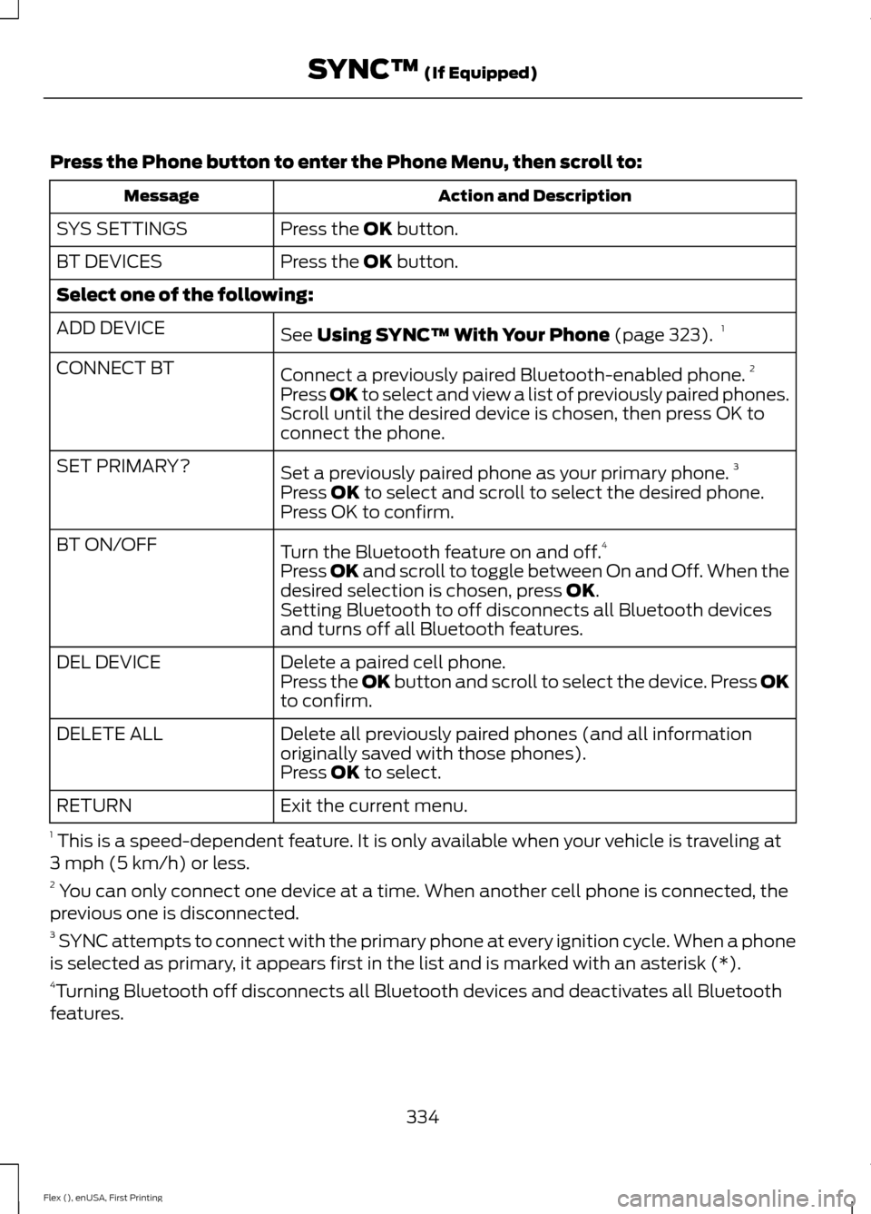 FORD FLEX 2016 1.G Owners Manual Press the Phone button to enter the Phone Menu, then scroll to:
Action and Description
Message
Press the OK button.
SYS SETTINGS
Press the
OK button.
BT DEVICES
Select one of the following:
See
Usin FORD FLEX 2016 1.G Owners Manual Press the Phone button to enter the Phone Menu, then scroll to:
Action and Description
Message
Press the OK button.
SYS SETTINGS
Press the
OK button.
BT DEVICES
Select one of the following:
See
Usin