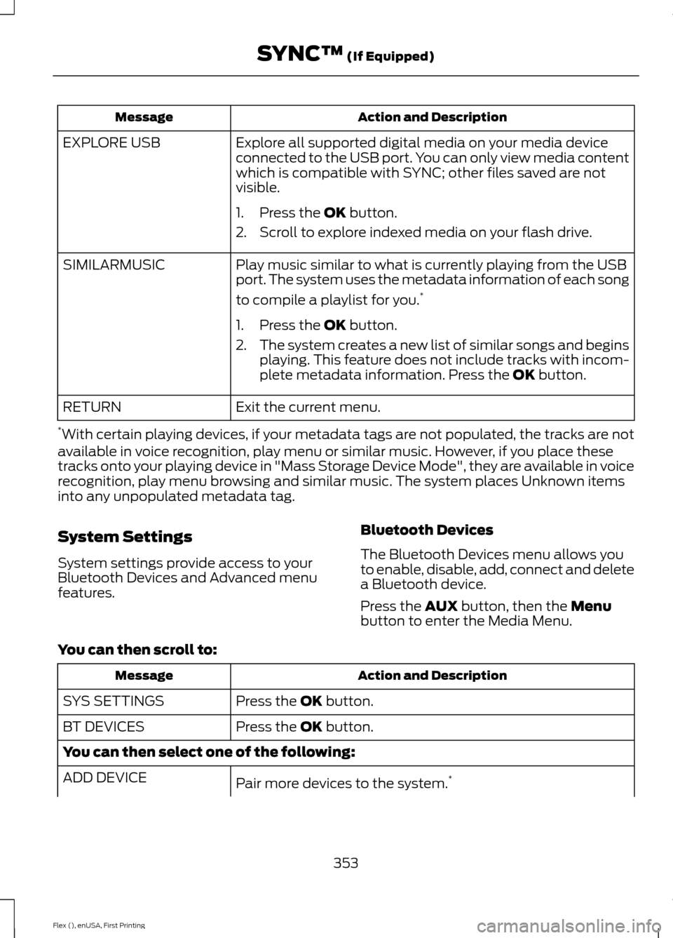 FORD FLEX 2016 1.G User Guide Action and Description
Message
Explore all supported digital media on your media device
connected to the USB port. You can only view media content
which is compatible with SYNC; other files saved are FORD FLEX 2016 1.G User Guide Action and Description
Message
Explore all supported digital media on your media device
connected to the USB port. You can only view media content
which is compatible with SYNC; other files saved are
