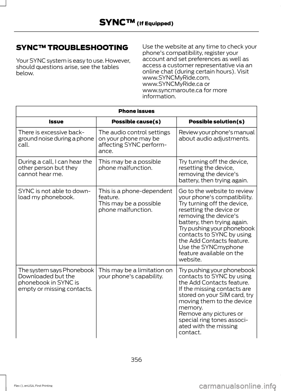 FORD FLEX 2016 1.G Owners Manual SYNC™ TROUBLESHOOTING
Your SYNC system is easy to use. However,
should questions arise, see the tables
below.
Use the website at any time to check your
phones compatibility, register your
account a FORD FLEX 2016 1.G Owners Manual SYNC™ TROUBLESHOOTING
Your SYNC system is easy to use. However,
should questions arise, see the tables
below.
Use the website at any time to check your
phones compatibility, register your
account a