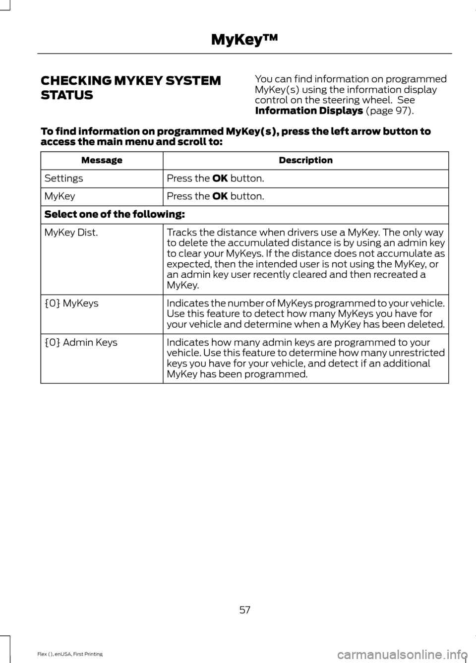 FORD FLEX 2016 1.G Workshop Manual CHECKING MYKEY SYSTEM
STATUS
You can find information on programmed
MyKey(s) using the information display
control on the steering wheel.  See
Information Displays (page 97).
To find information on pr