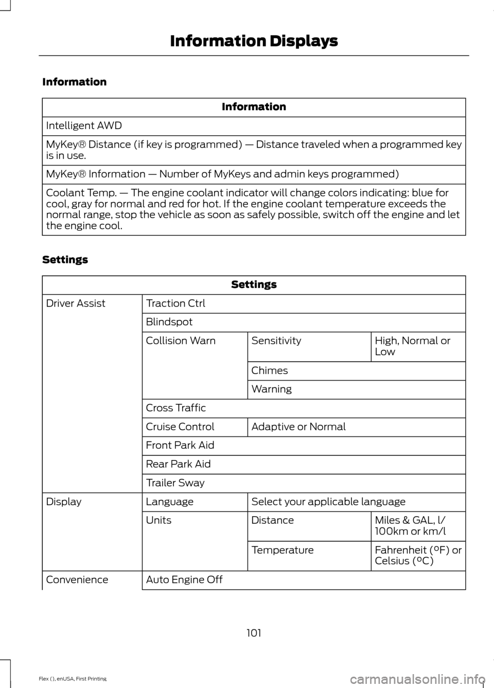 FORD FLEX 2017 1.G Owners Manual Information
Information
Intelligent AWD
MyKey® Distance (if key is programmed) — Distance traveled when a programmed key
is in use.
MyKey® Information — Number of MyKeys and admin keys programme FORD FLEX 2017 1.G Owners Manual Information
Information
Intelligent AWD
MyKey® Distance (if key is programmed) — Distance traveled when a programmed key
is in use.
MyKey® Information — Number of MyKeys and admin keys programme