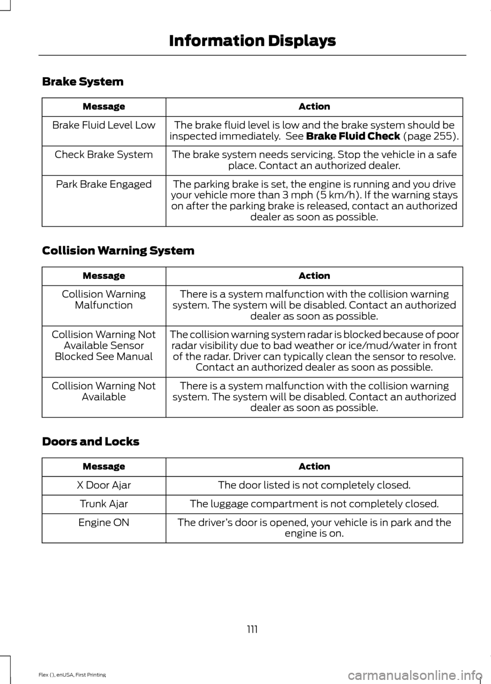 FORD FLEX 2017 1.G Owners Manual Brake System
Action
Message
The brake fluid level is low and the brake system should be
inspected immediately.  See Brake Fluid Check (page 255).
Brake Fluid Level Low
The brake system needs servicing