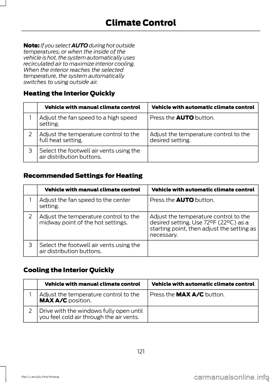 FORD FLEX 2017 1.G Owners Manual Note:
If you select AUTO during hot outside
temperatures, or when the inside of the
vehicle is hot, the system automatically uses
recirculated air to maximize interior cooling.
When the interior reach FORD FLEX 2017 1.G Owners Manual Note:
If you select AUTO during hot outside
temperatures, or when the inside of the
vehicle is hot, the system automatically uses
recirculated air to maximize interior cooling.
When the interior reach