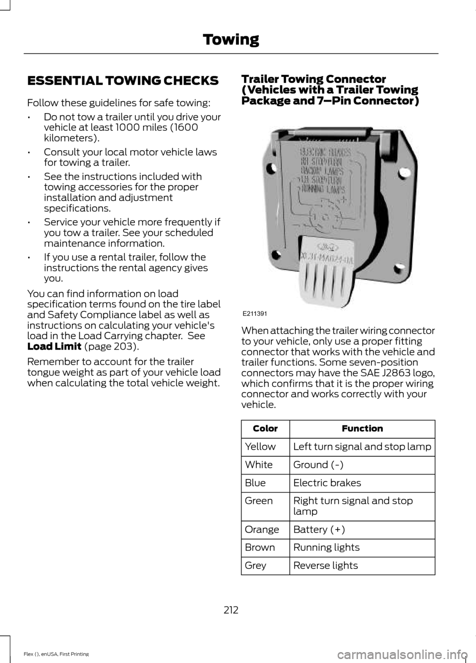 FORD FLEX 2017 1.G Owners Manual ESSENTIAL TOWING CHECKS
Follow these guidelines for safe towing:
•
Do not tow a trailer until you drive your
vehicle at least 1000 miles (1600
kilometers).
• Consult your local motor vehicle laws
FORD FLEX 2017 1.G Owners Manual ESSENTIAL TOWING CHECKS
Follow these guidelines for safe towing:
•
Do not tow a trailer until you drive your
vehicle at least 1000 miles (1600
kilometers).
• Consult your local motor vehicle laws