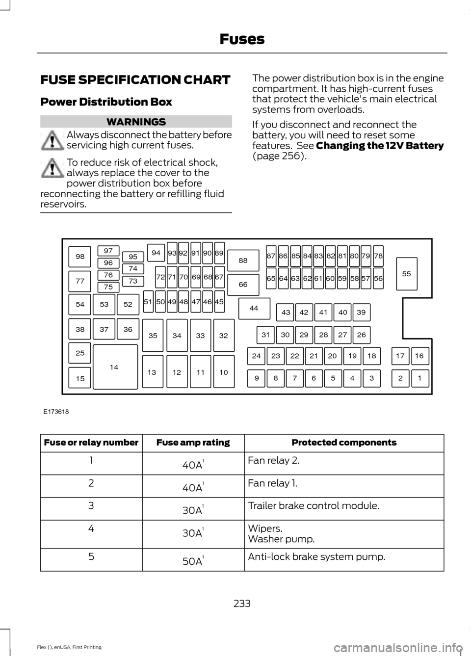 FORD FLEX 2017 1.G Owners Manual FUSE SPECIFICATION CHART
Power Distribution Box
WARNINGS
Always disconnect the battery before
servicing high current fuses.
To reduce risk of electrical shock,
always replace the cover to the
power di FORD FLEX 2017 1.G Owners Manual FUSE SPECIFICATION CHART
Power Distribution Box
WARNINGS
Always disconnect the battery before
servicing high current fuses.
To reduce risk of electrical shock,
always replace the cover to the
power di