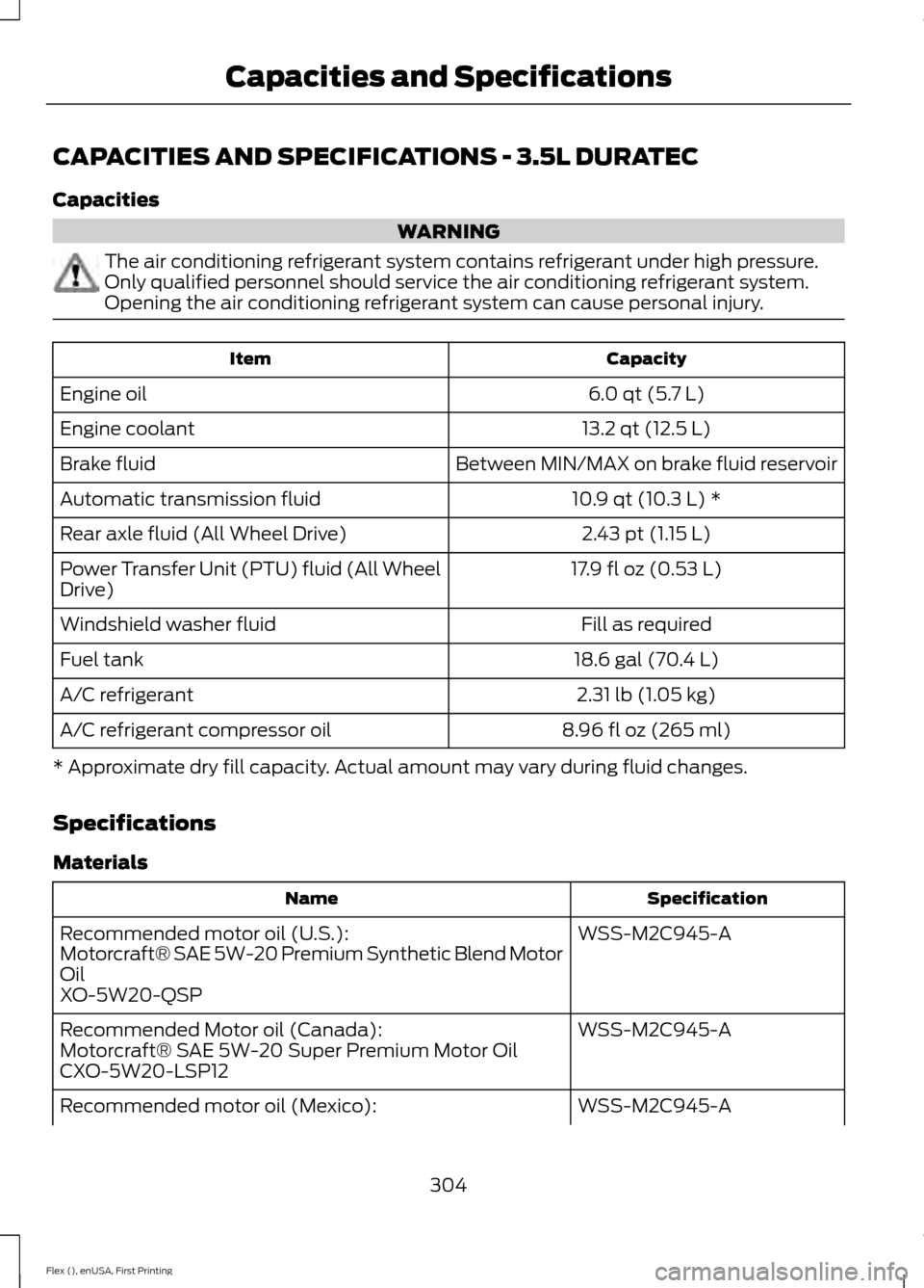FORD FLEX 2017 1.G User Guide CAPACITIES AND SPECIFICATIONS - 3.5L DURATEC
Capacities
WARNING
The air conditioning refrigerant system contains refrigerant under high pressure.
Only qualified personnel should service the air condit FORD FLEX 2017 1.G User Guide CAPACITIES AND SPECIFICATIONS - 3.5L DURATEC
Capacities
WARNING
The air conditioning refrigerant system contains refrigerant under high pressure.
Only qualified personnel should service the air condit