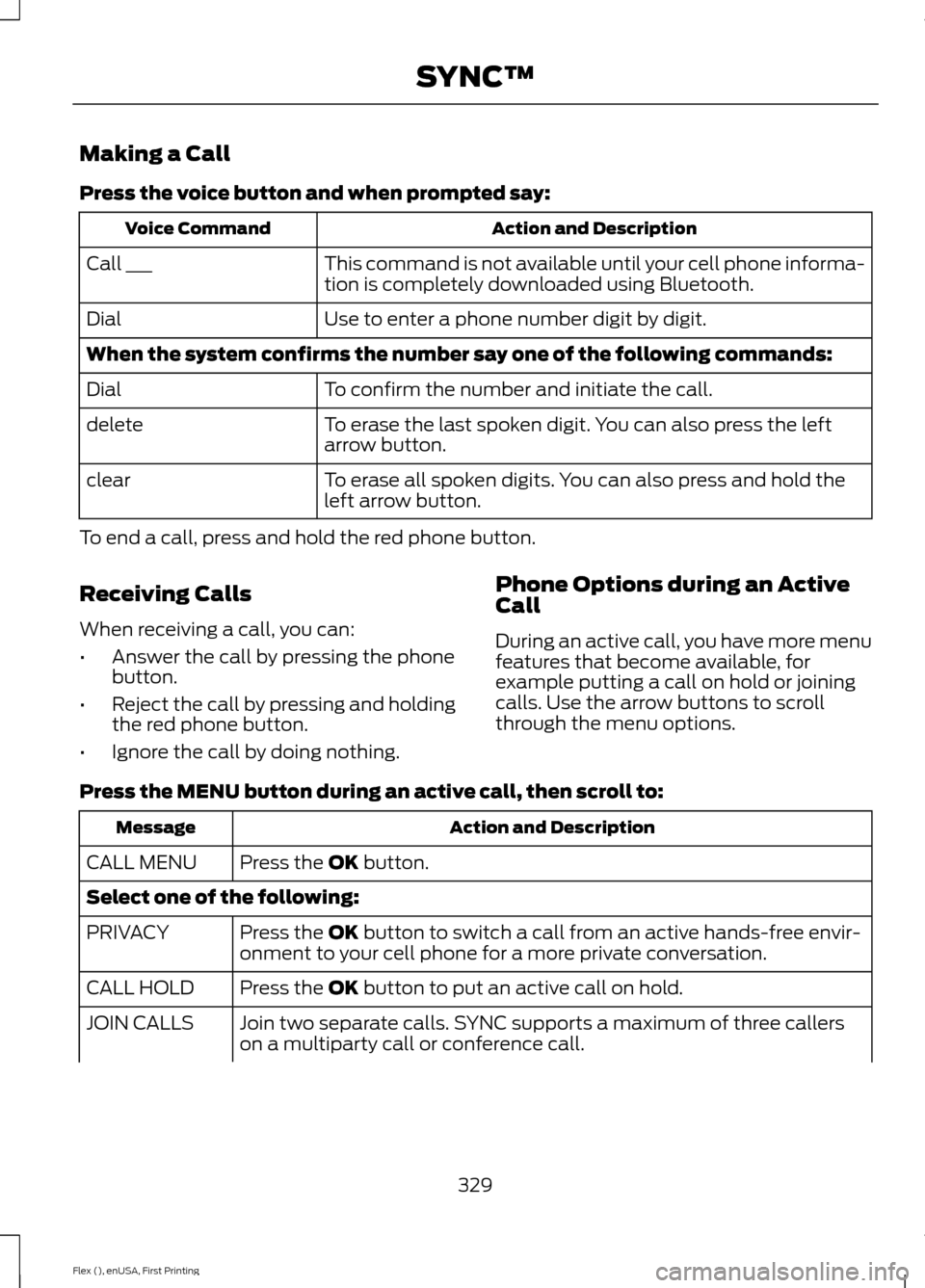 FORD FLEX 2017 1.G Owners Manual Making a Call
Press the voice button and when prompted say:
Action and Description
Voice Command
This command is not available until your cell phone informa-
tion is completely downloaded using Blueto FORD FLEX 2017 1.G Owners Manual Making a Call
Press the voice button and when prompted say:
Action and Description
Voice Command
This command is not available until your cell phone informa-
tion is completely downloaded using Blueto