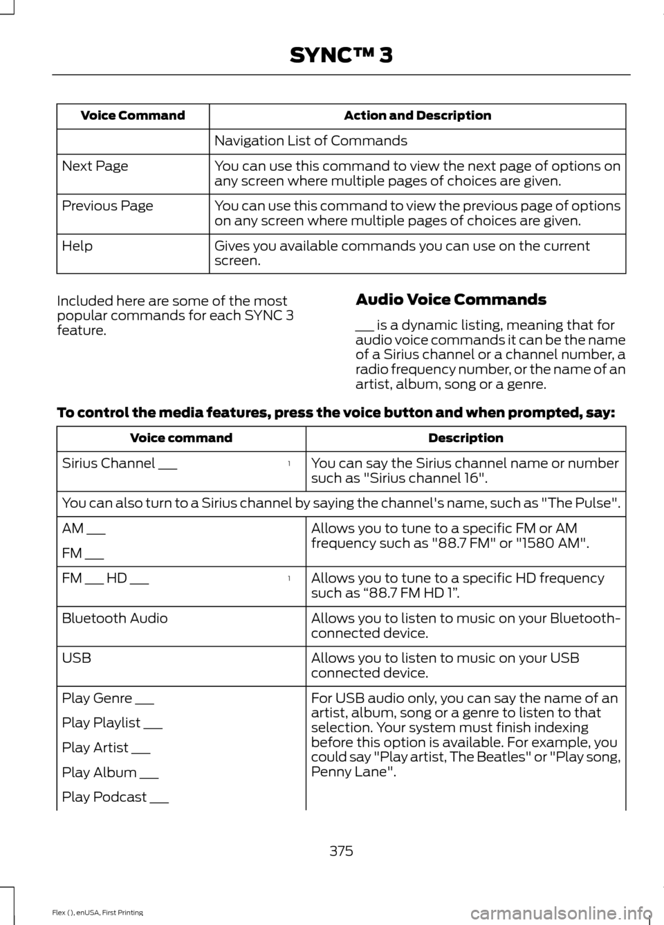FORD FLEX 2017 1.G User Guide Action and Description
Voice Command
Navigation List of Commands
You can use this command to view the next page of options on
any screen where multiple pages of choices are given.
Next Page
You can us FORD FLEX 2017 1.G User Guide Action and Description
Voice Command
Navigation List of Commands
You can use this command to view the next page of options on
any screen where multiple pages of choices are given.
Next Page
You can us