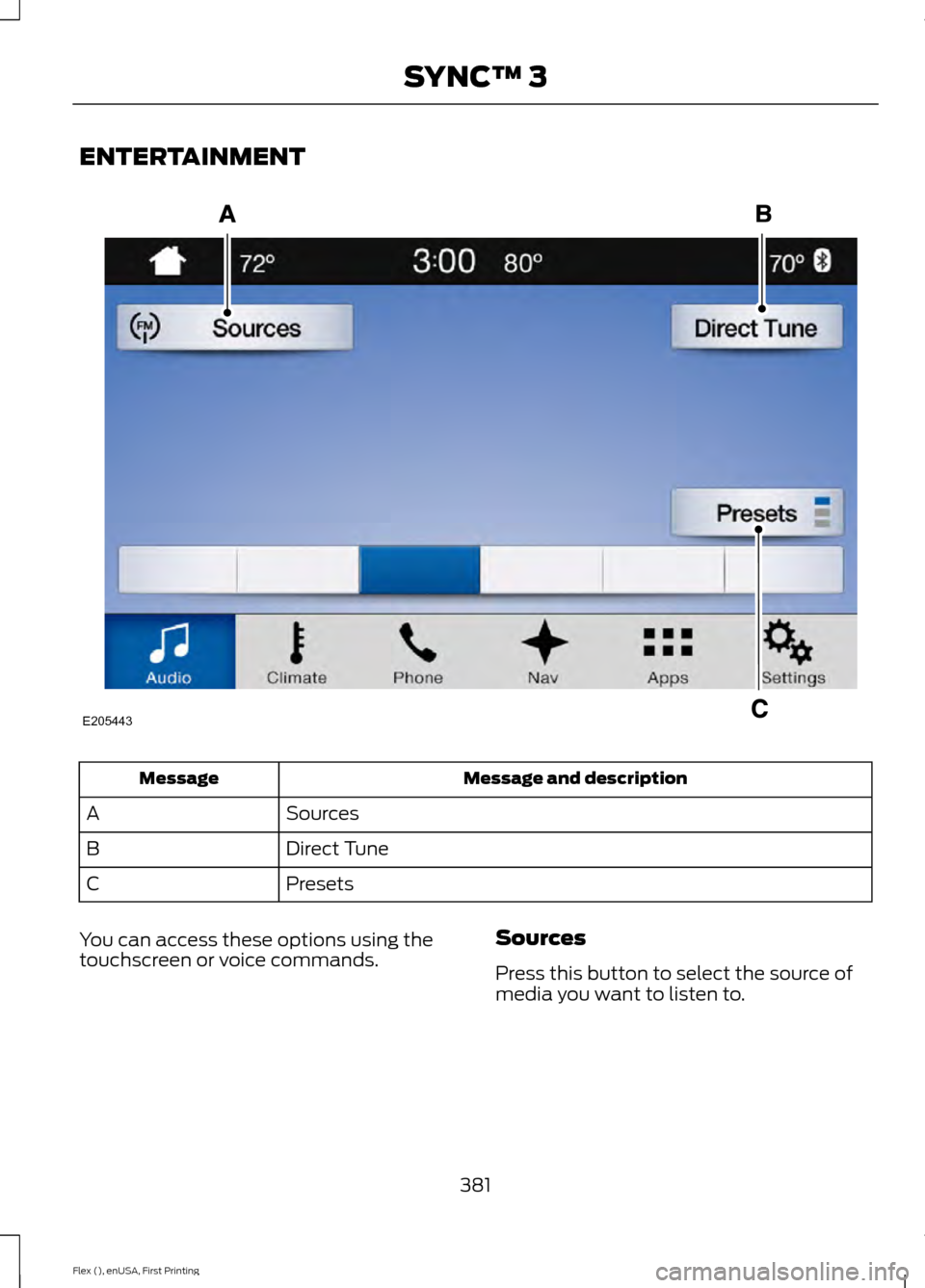 FORD FLEX 2017 1.G Owners Manual ENTERTAINMENT
Message and description
Message
Sources
A
Direct Tune
B
Presets
C
You can access these options using the
touchscreen or voice commands. Sources
Press this button to select the source of
