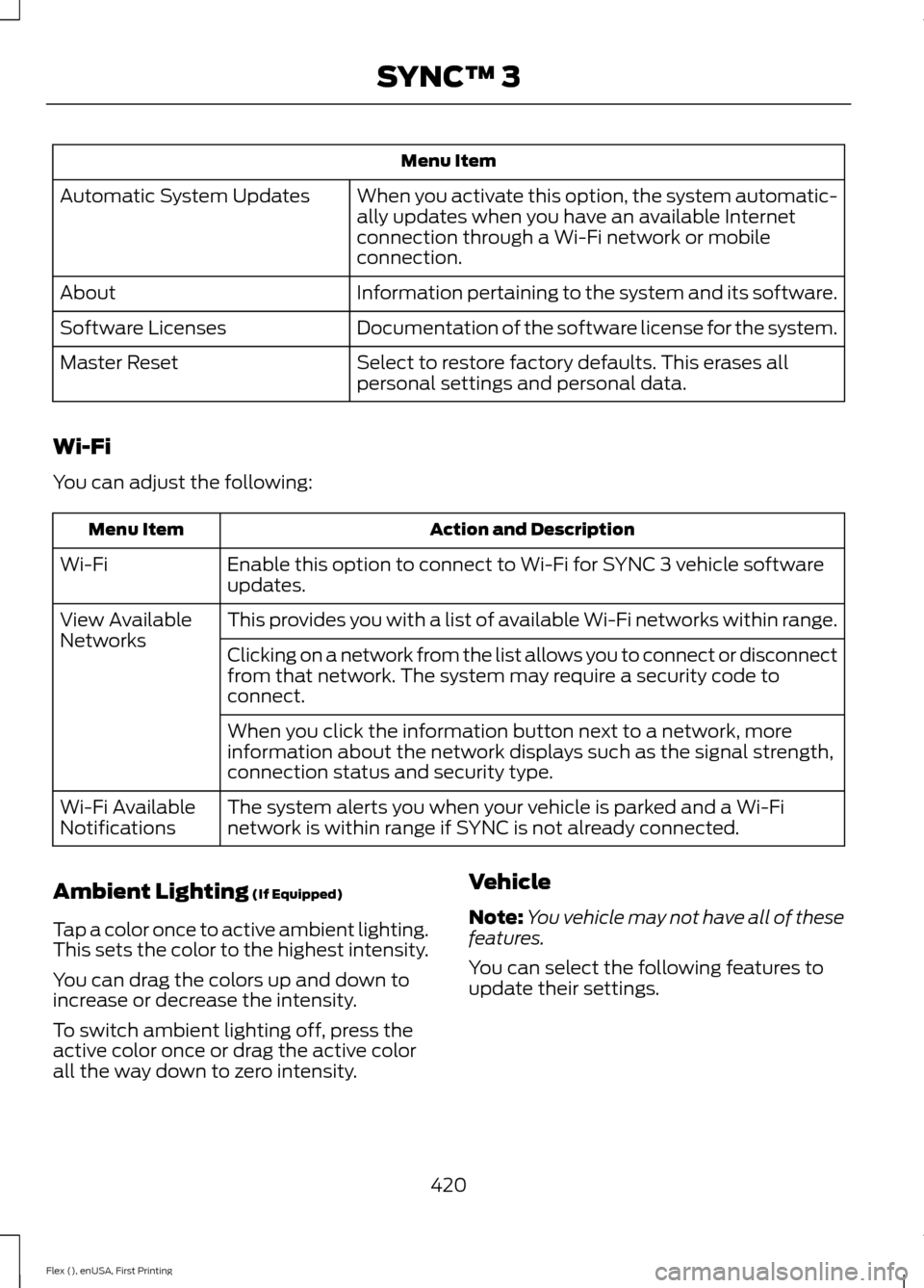 FORD FLEX 2017 1.G Owners Manual Menu Item
When you activate this option, the system automatic-
ally updates when you have an available Internet
connection through a Wi-Fi network or mobile
connection.
Automatic System Updates
Inform FORD FLEX 2017 1.G Owners Manual Menu Item
When you activate this option, the system automatic-
ally updates when you have an available Internet
connection through a Wi-Fi network or mobile
connection.
Automatic System Updates
Inform