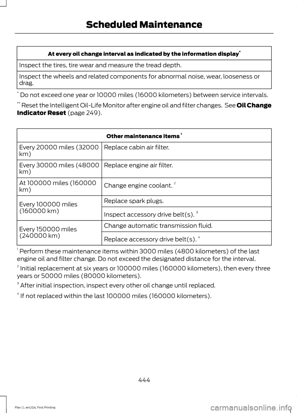 FORD FLEX 2017 1.G Owners Manual At every oil change interval as indicated by the information display
*
Inspect the tires, tire wear and measure the tread depth.
Inspect the wheels and related components for abnormal noise, wear, loo FORD FLEX 2017 1.G Owners Manual At every oil change interval as indicated by the information display
*
Inspect the tires, tire wear and measure the tread depth.
Inspect the wheels and related components for abnormal noise, wear, loo