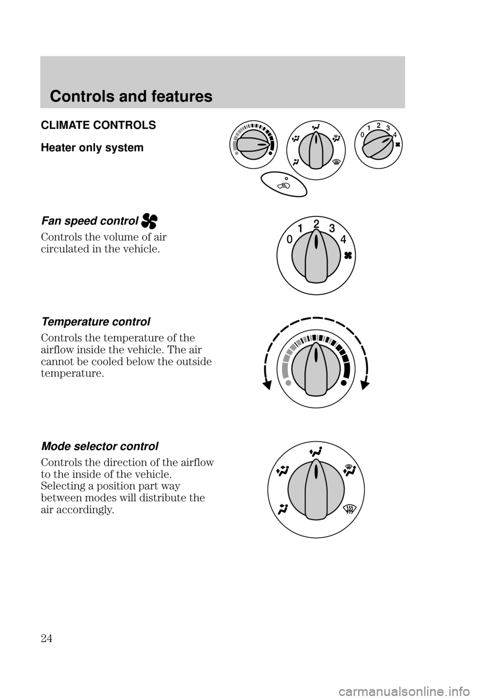 FORD FOCUS 2000 1.G Owners Manual Controls and features
 CLIMATE
 CONTROLS
Heater only system
Fan speed control 
   
 


   

Temperature control
   
 

 
