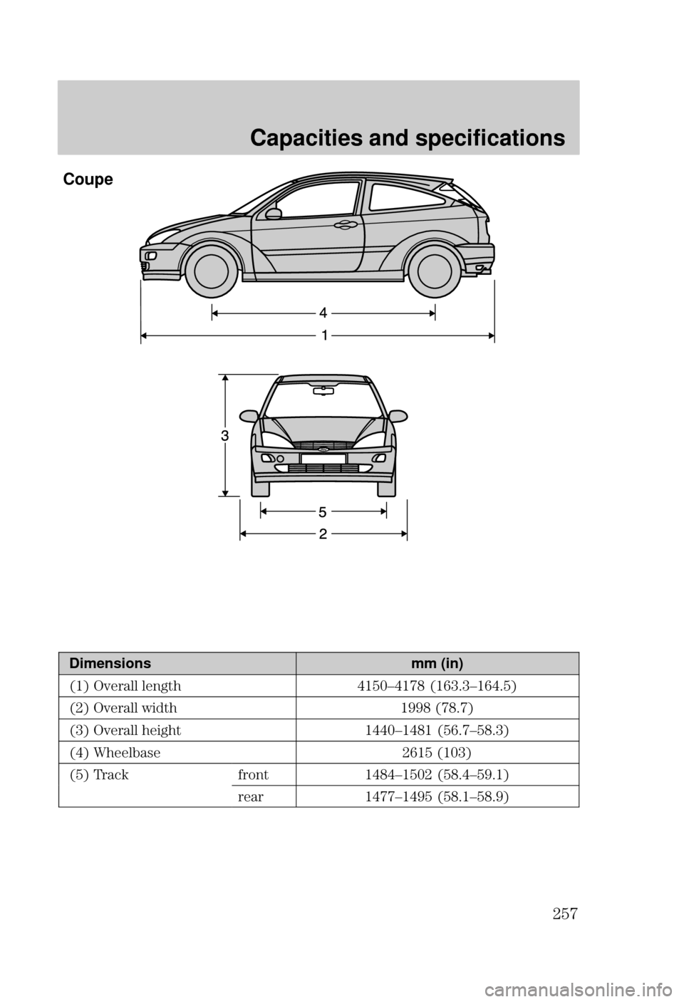 FORD FOCUS 2000 1.G Owners Manual Capacities and specifications

 Coupe
Dimensionsmm (in)
 #  "


 		

 #  $" 


	 #  "


 
	

 ! 	
  