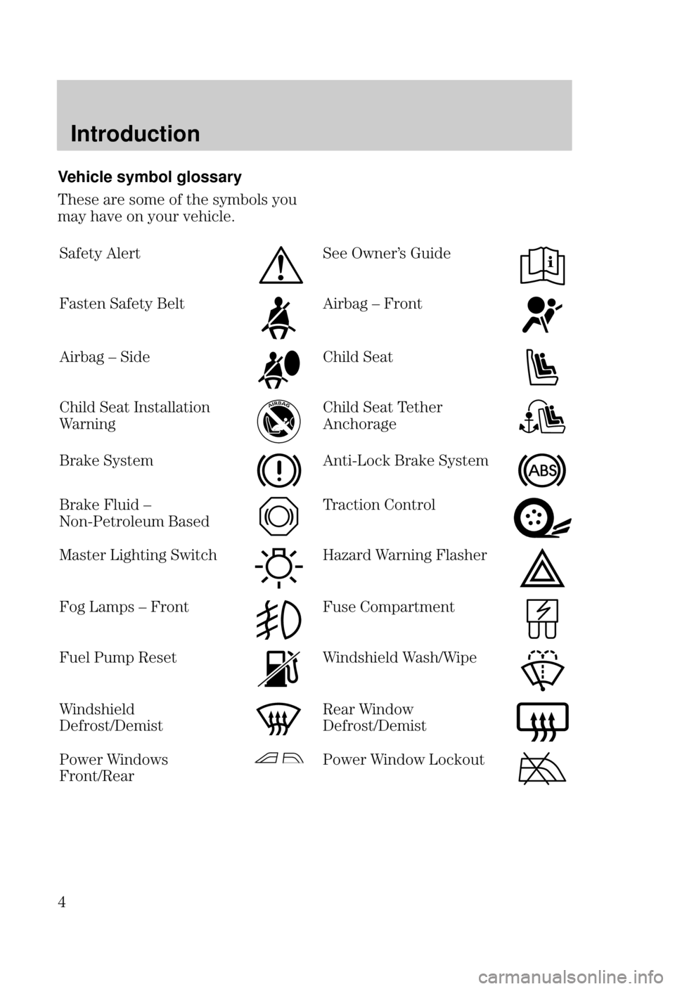 FORD FOCUS 2000 1.G Owners Manual Introduction
 Vehicle
 symbol glossary
(  (%# % ) (-#%"( -%*
#- + %$ -%* + "
)- ")
 ,$( * 
()$ )- ")   %$)
    	 " )
	 " ) 