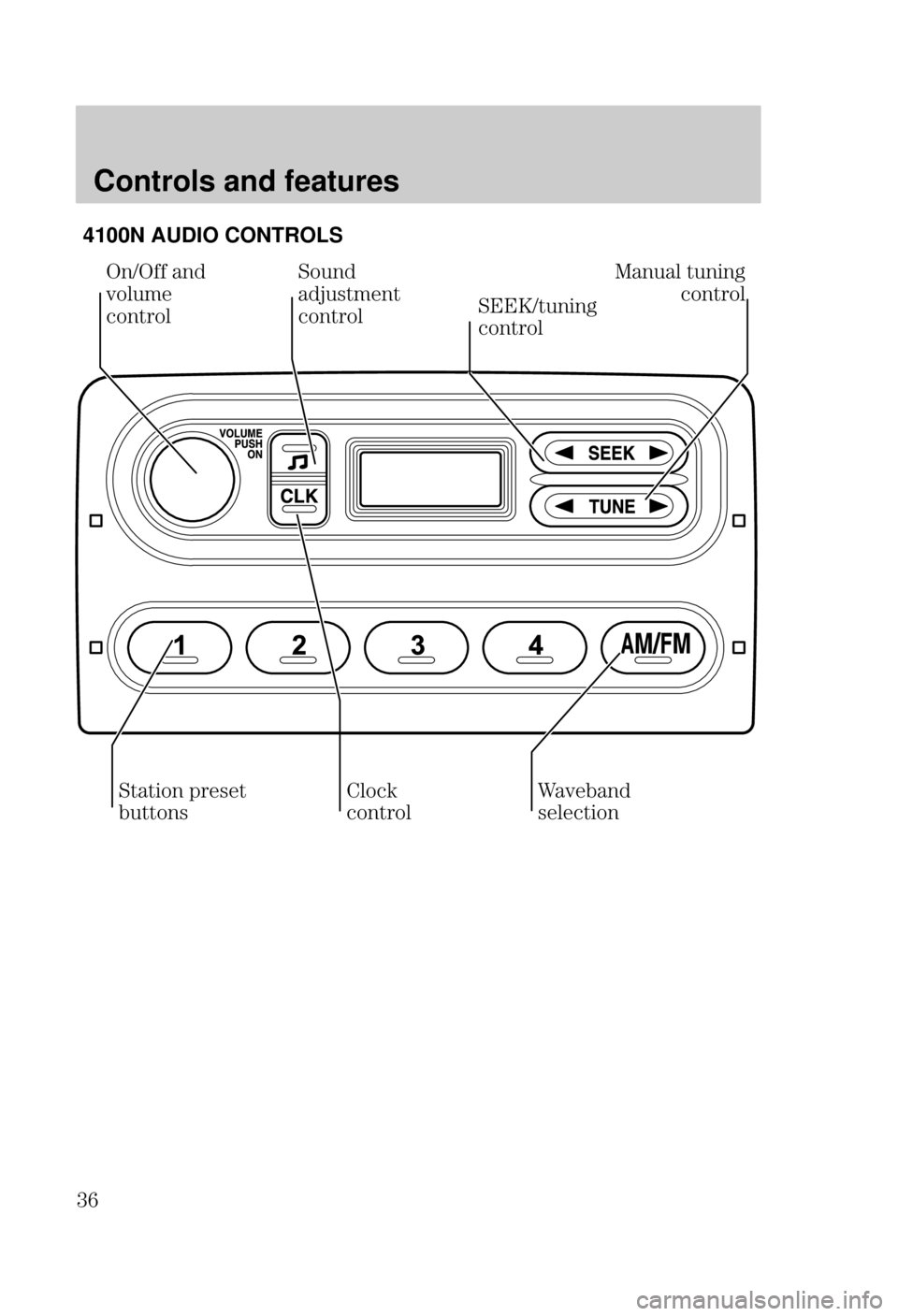 FORD FOCUS 2000 1.G Owners Guide Controls and features

		 






 


 





4100N AUDIO CONTROLS 
