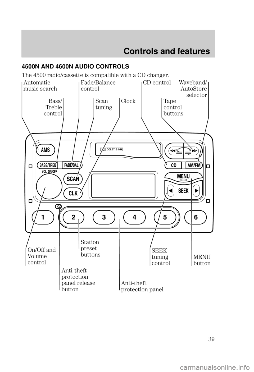 FORD FOCUS 2000 1.G Owners Guide Controls and features
 4500N
 AND 4600N AUDIO CONTROLS
   %(())  ( %#&) " , )   $
	*)%#) 
#*(  (
$ $
%"*#
%$)%" %$)%"
"%! $
)*$ $ 
"