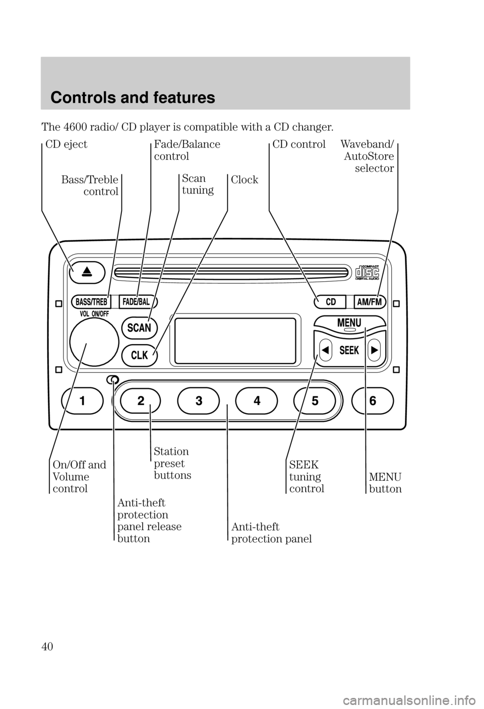 FORD FOCUS 2000 1.G Owners Guide Controls and features
   &$ 	
 %!,&  $"%(! +(  	
 #&
	
 (
# #
$!)"
$#(&$!	
 $#(&$!
	!$  #
()## !#
$#(&$!
&!
$#(&$!
#(-((
%