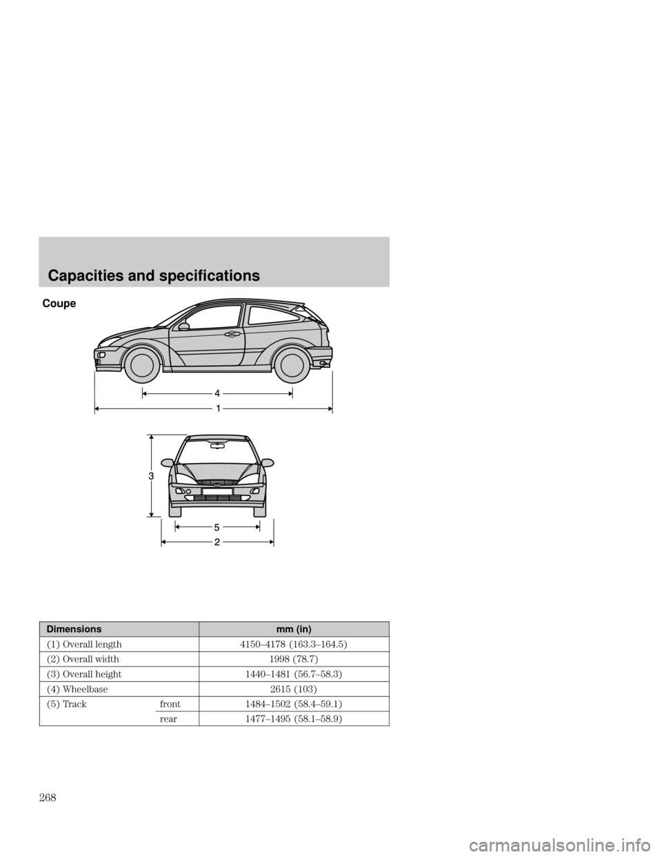 FORD FOCUS 2001 1.G Owners Manual Capacities and specifications
1ACoupe
Dimensionsmm (in)
2!3 
 
4!= 74!BA 2!1+
+7!14
=3
23 
 !@@A 2BA
B3
2+3 
 
!44 7!4A! 2=1
B7=A
+3
243 8

	
1!= 2! +3
2=3 -