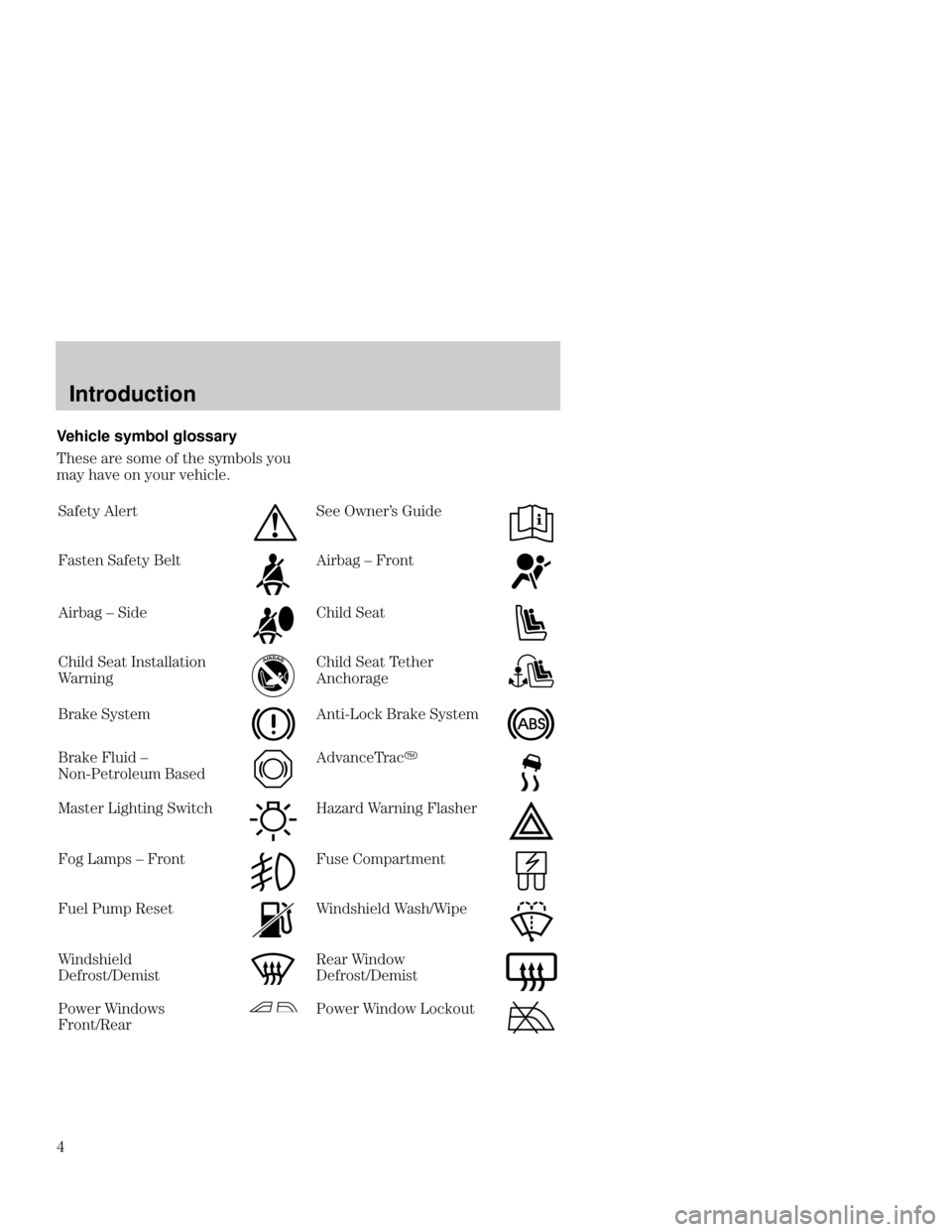 FORD FOCUS 2001 1.G Owners Manual Introduction
4 Vehicle symbol glossary
-
	
 
 	
  
 		 
 
   


%
 

%

 
5	 (

	
 %
 6
 7 
 7 %
 %

 %
 &