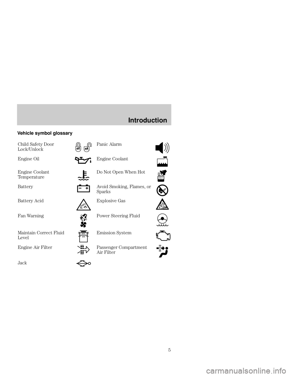 FORD FOCUS 2001 1.G Owners Manual Introduction
= Vehicle symbol glossary
 %
 /
9$<>$
* 
"
 "
 
"
 
-


/ : 
 8
 ;
6
 %$ 
	 
%$	
6
