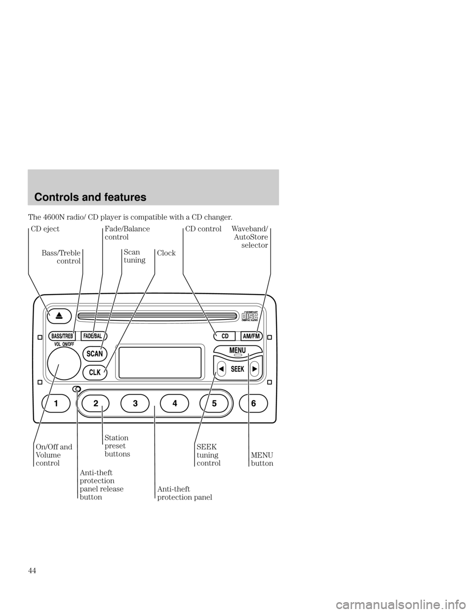 FORD FOCUS 2001 1.G Service Manual Controls and features
44 -
 41  : < / 
 	 
   / 

/ 
)

< 
I

/ 
$ %
 
<6


6		<-



.

