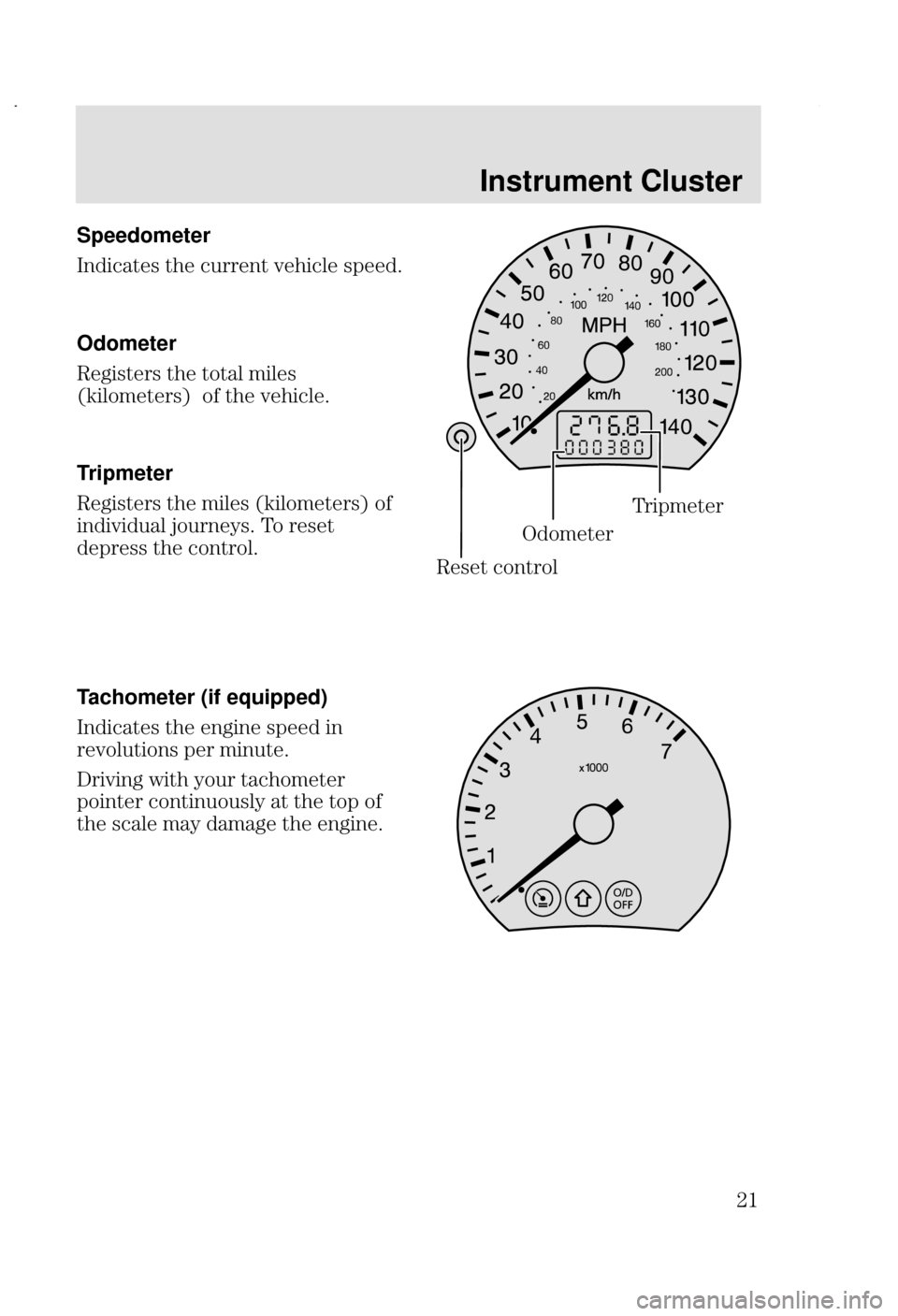 FORD FOCUS 2002 1.G Owners Manual Instrument Cluster
# Speedometer
(
   
	 8
Odometer
;
  	 
	
<2
	=    
	8
Tripmeter
;
  
	 <2
	= 



	 -