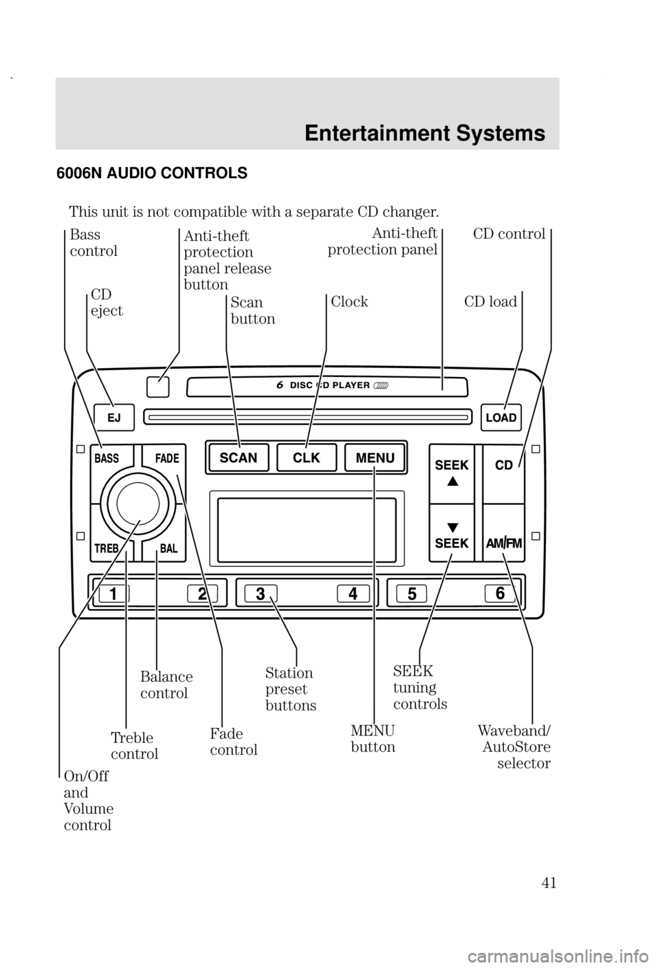 FORD FOCUS 2002 1.G Service Manual Entertainment Systems
 6006N AUDIO CONTROLS
9,9 
 
	
	F 	
	2



)	
	 )
	%
3

 	
,
%

	 %
3
