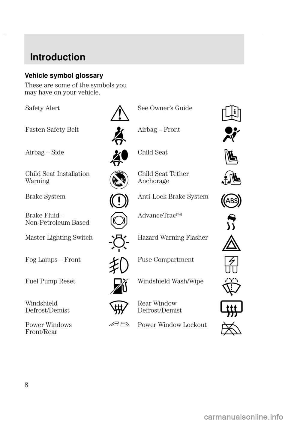 FORD FOCUS 2002 1.G Owners Manual Introduction
 Vehicle symbol glossary
&     	 
    
	8

 %	

 9+: 

5 
 )	%
 E 5
%
 E 

	 


	 
 (