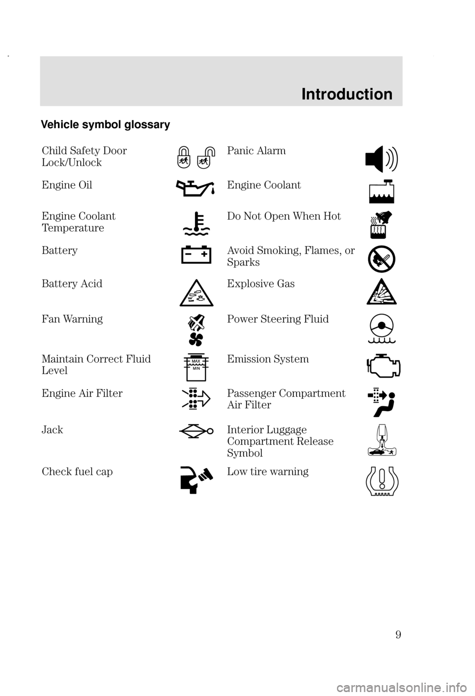 FORD FOCUS 2002 1.G Owners Manual Introduction
  Vehicle symbol glossary

	 
 F
12,7	2
.
 %	
>
 9
	>
 	
>
 	
&F " 9  $
)%
 
2
@ 5	@ 

2
)