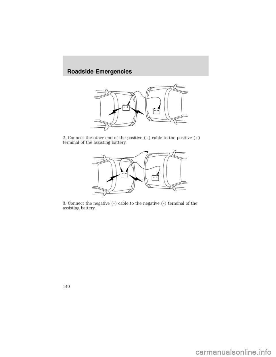 FORD FOCUS 2003 1.G Owners Manual 2. Connect the other end of the positive (+) cable to the positive (+)
terminal of the assisting battery.
3. Connect the negative (-) cable to the negative (-) terminal of the
assisting battery.
+–+ FORD FOCUS 2003 1.G Owners Manual 2. Connect the other end of the positive (+) cable to the positive (+)
terminal of the assisting battery.
3. Connect the negative (-) cable to the negative (-) terminal of the
assisting battery.
+–+