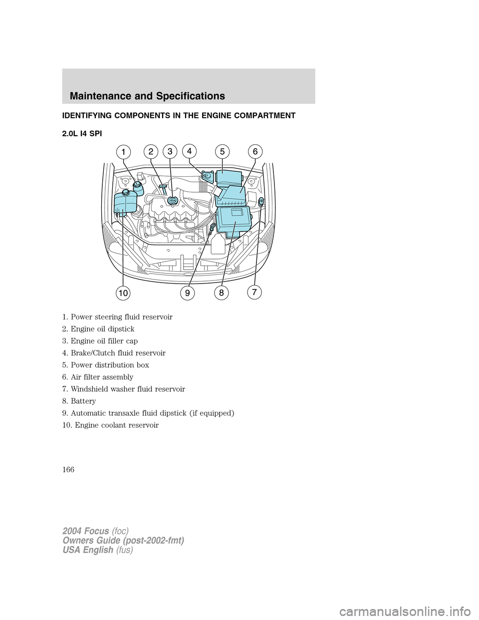 FORD FOCUS 2004 1.G Owners Manual IDENTIFYING COMPONENTS IN THE ENGINE COMPARTMENT
2.0L I4 SPI
1. Power steering fluid reservoir
2. Engine oil dipstick
3. Engine oil filler cap
4. Brake/Clutch fluid reservoir
5. Power distribution box