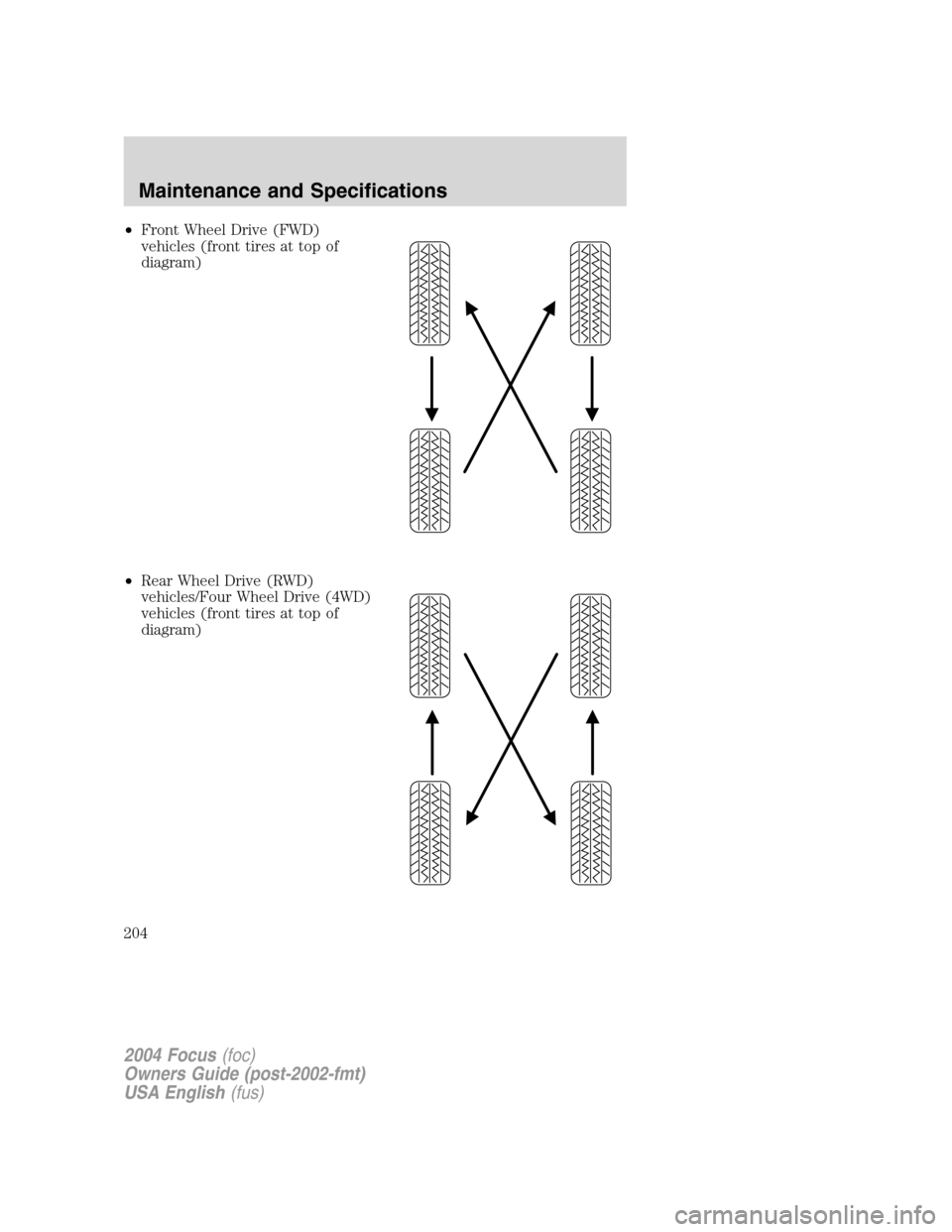 FORD FOCUS 2004 1.G Owners Manual •Front Wheel Drive (FWD)
vehicles (front tires at top of
diagram)
•Rear Wheel Drive (RWD)
vehicles/Four Wheel Drive (4WD)
vehicles (front tires at top of
diagram)
2004 Focus(foc)
Owners Guide (pos FORD FOCUS 2004 1.G Owners Manual •Front Wheel Drive (FWD)
vehicles (front tires at top of
diagram)
•Rear Wheel Drive (RWD)
vehicles/Four Wheel Drive (4WD)
vehicles (front tires at top of
diagram)
2004 Focus(foc)
Owners Guide (pos