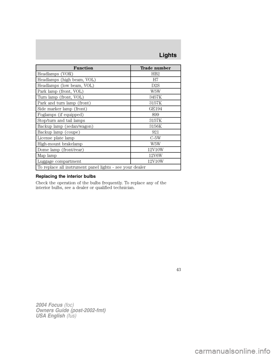 FORD FOCUS 2004 1.G Owners Manual Function Trade number
Headlamps (VOR) HB2
Headlamps (high beam, VOL) H7
Headlamps (low beam, VOL) D2S
Park lamp (front, VOL) W5W
Turn lamp (front, VOL) 3457K
Park and turn lamp (front) 3157K
Side mark