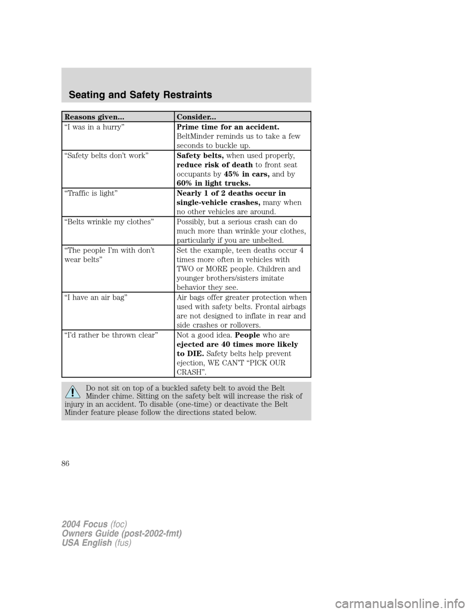FORD FOCUS 2004 1.G Manual Online Reasons given... Consider...
“I was in a hurry”Prime time for an accident.
BeltMinder reminds us to take a few
seconds to buckle up.
“Safety belts don’t work”Safety belts,when used properly,